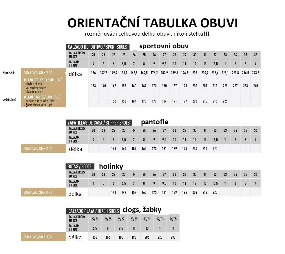 BAČKORY TLAPKOVÁ PATROLA, 26
