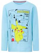 TRIKO POKÉMON